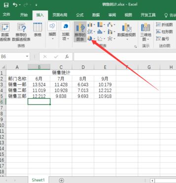 Excel2016 怎么插入折线图第1张