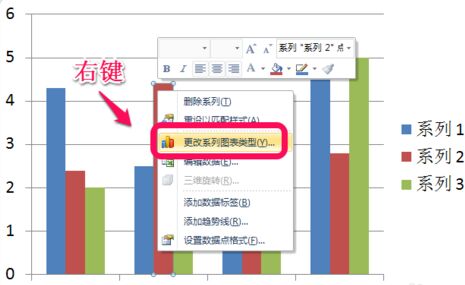 excel怎么做柱状图加折线图组合第2张