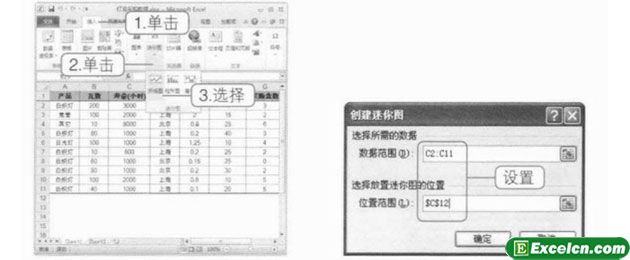 Excel2010中的数据分析小迷你图功能第1张