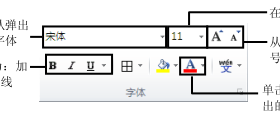 Excel2010中设置字体的格式