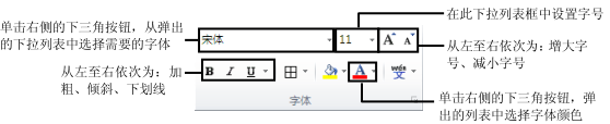 Excel2010中设置字体的格式第1张