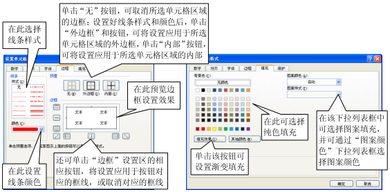 设置Excel表格和单元格的边框和底纹第2张