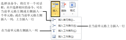 在Excel2010中插入和删除单元格第1张