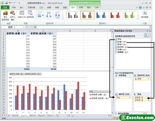 创建Excel数据透视图第1张