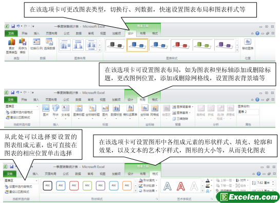 Excel 2010中创建图表