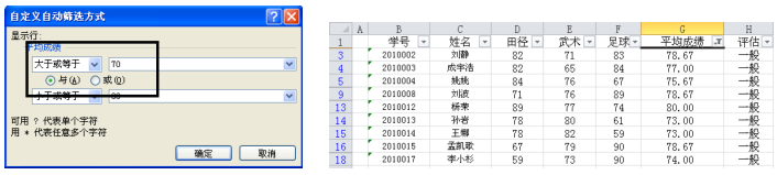 Excel 的数据筛选功能第4张