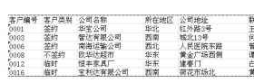 设置Excel工作表打印区域和可打印项