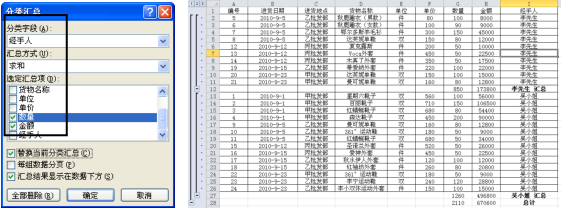 Excel分类汇总第2张