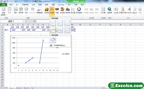 在excel表格里插入折线图第1张