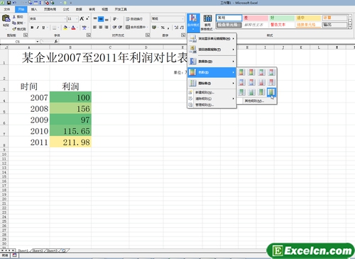 excel2010中双色刻度的条件格式第1张