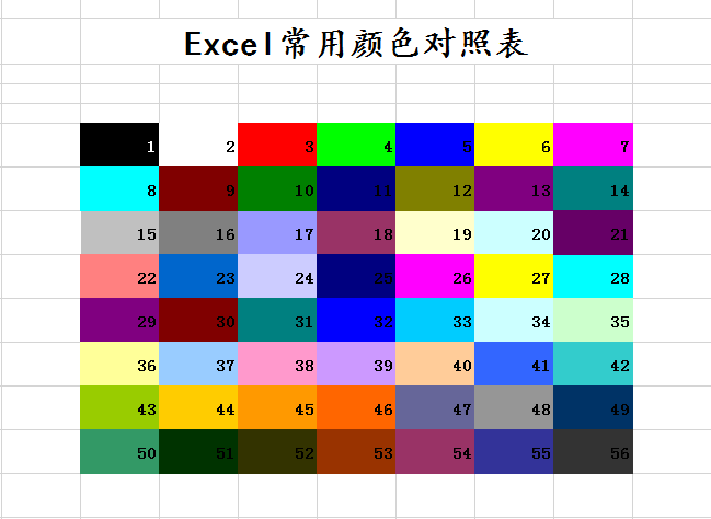 excel做色阶图图片