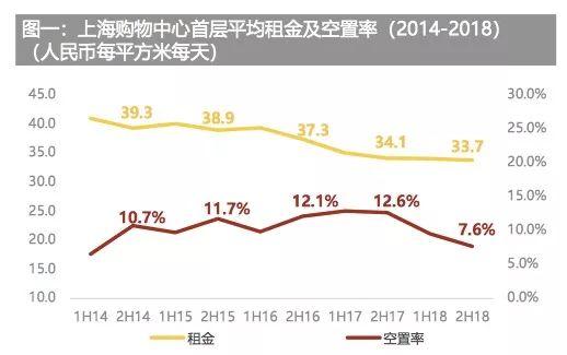 2020，有关买房的10个建议