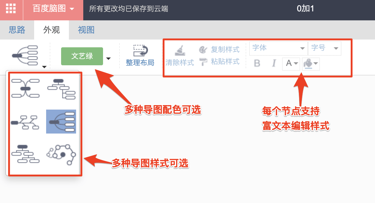 百度脑图 - 好用到不像百度产品的产品第4张