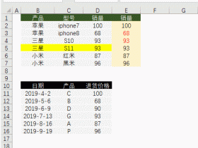 在Excel中你会用 Shift键 吗？