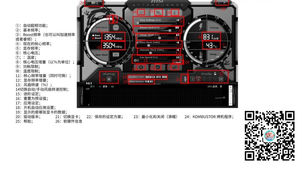 MSI Afterburner安装和使用教程第2张