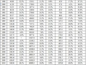 中国会成为下一个苏联吗?