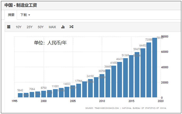 我们为什么要抵制耐克？