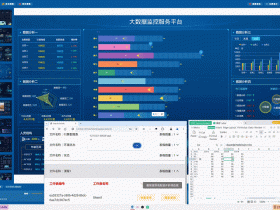 ViBoard-跨平台数据可视化软件