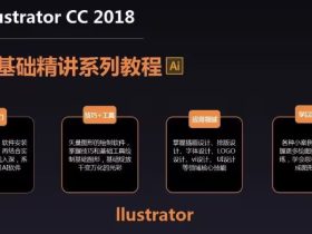 Adobe illustrator软件基础精讲课程-带源码课件