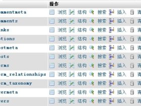 wordpress教程：wordpress数据库优化