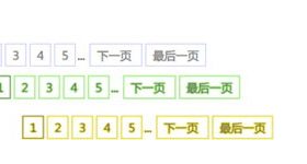 wordpress分页代码，追求速度，远离插件！