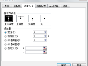 Excel2003中添加误差线