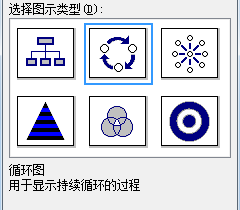 在Excel2003中插入图示