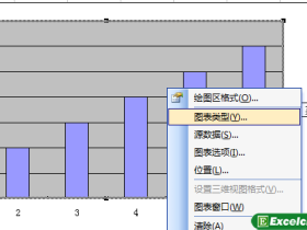Excel2003中更改图表类型