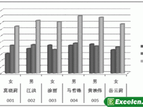 Excel2007的图标类型