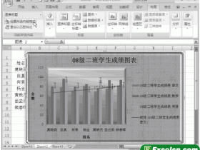 设置Excel图表标题格式