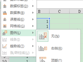 EXCEL2013  图表图例选项在哪