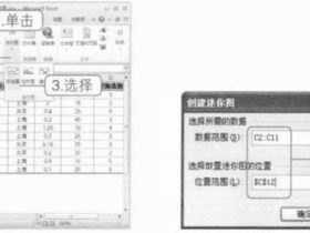 Excel2010中的数据分析小迷你图功能