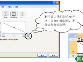在Excel单元格中添加斜线