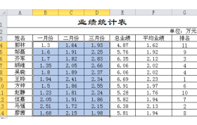 在Excel中应用条件格式