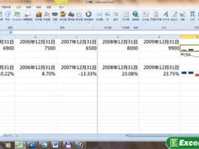 使用excel2010中的迷你图做出趋势的变动分析