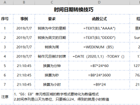 掌握这60个Excel小技巧，让你工作效率飞起来！