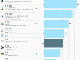 隐秘参数APP v2.8 手机硬件信息查询工具
