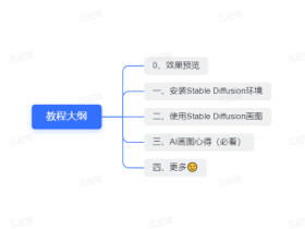 【AI绘图入门】Stable Diffusion 云端教程