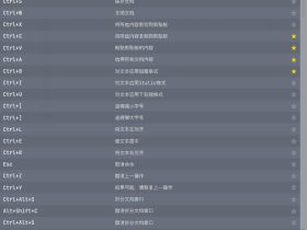 LittleTips-显示当前程序快捷键列表