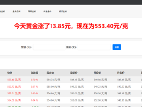 实时金价-实时黄金价格查询网站