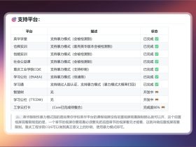 Yatori课程助手-全自动刷课工具