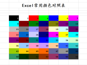 Excel~常用颜色对照表