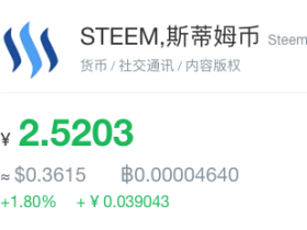 SteemPress - 你在 WordPress 发表的文章也可以赚取虚拟货币