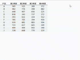 你会用 Ctrl + Q 键吗？