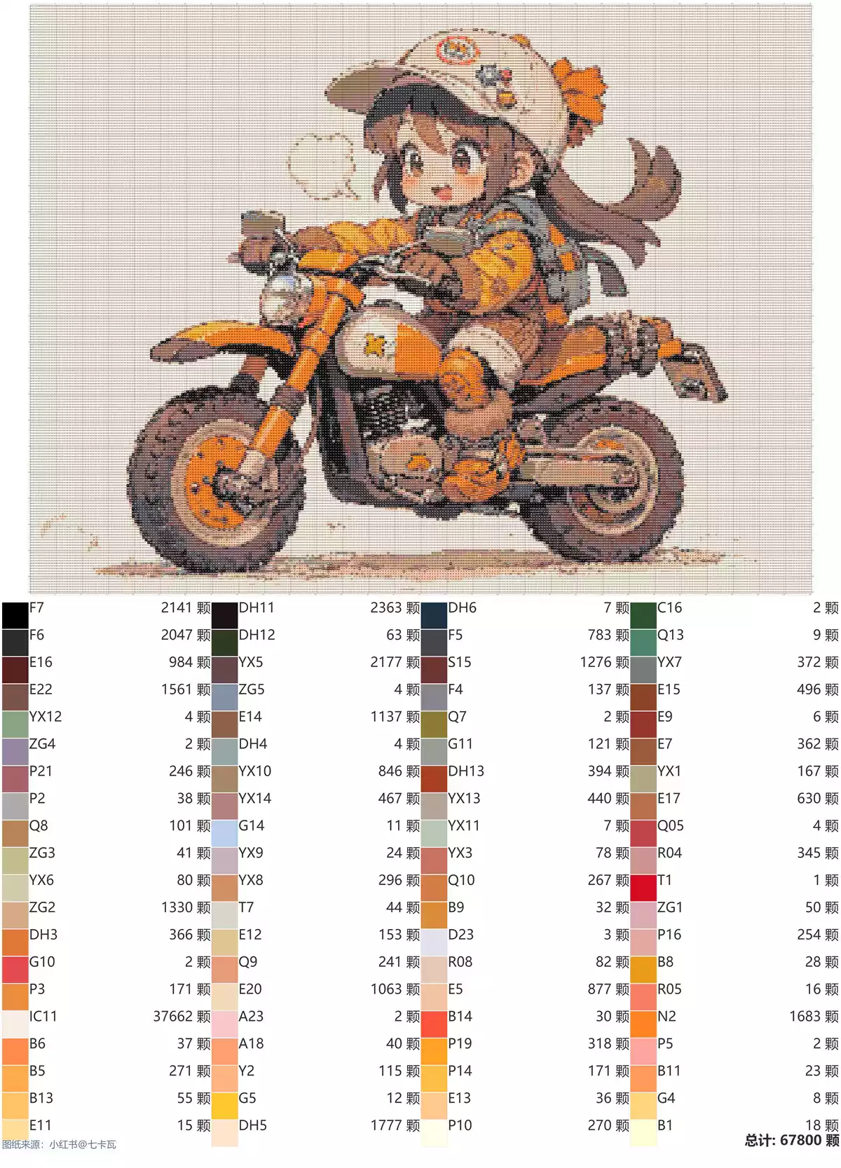 拼豆底稿生成器-将照片、动漫秒变拼豆图纸第4张-瓜皮猪博客-免费网络资源分享
